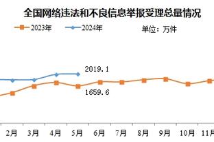 raybet是真的吗截图2